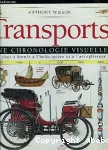 Transports, une chronologie visuelle